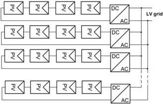 Energies 05 03736 i002