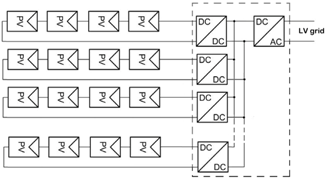 Energies 05 03736 i004