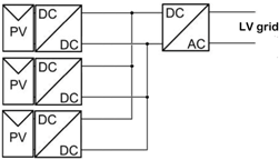Energies 05 03736 i005