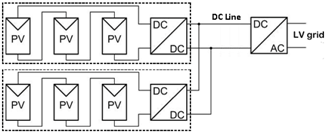 Energies 05 03736 i006