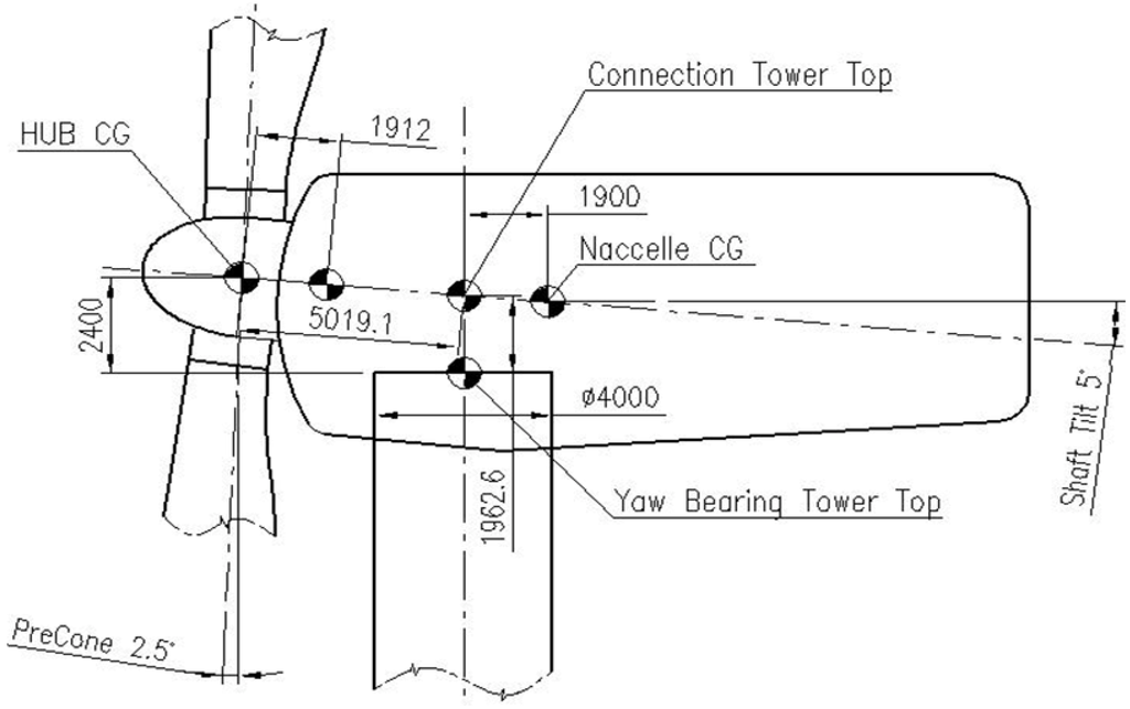 Energies 05 03874 g004 1024