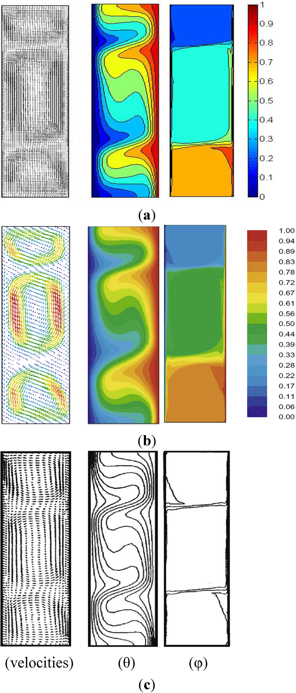 Energies 05 03986 g002 1024