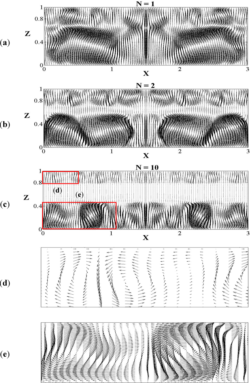 Energies 05 03986 g005 1024