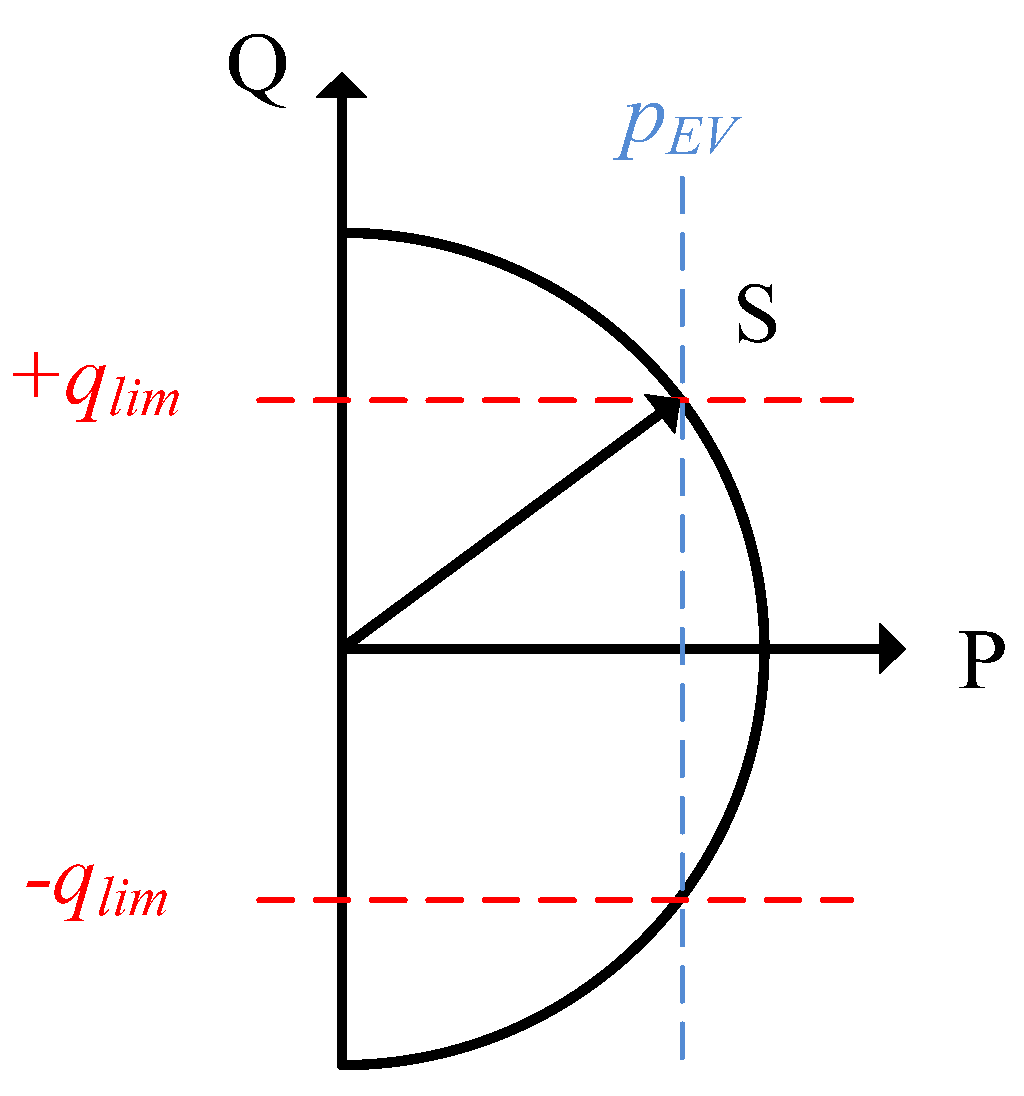 Energies 05 04076 g002 1024