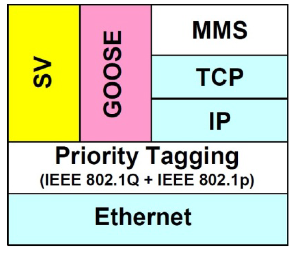 Energies 05 04091 g002 1024