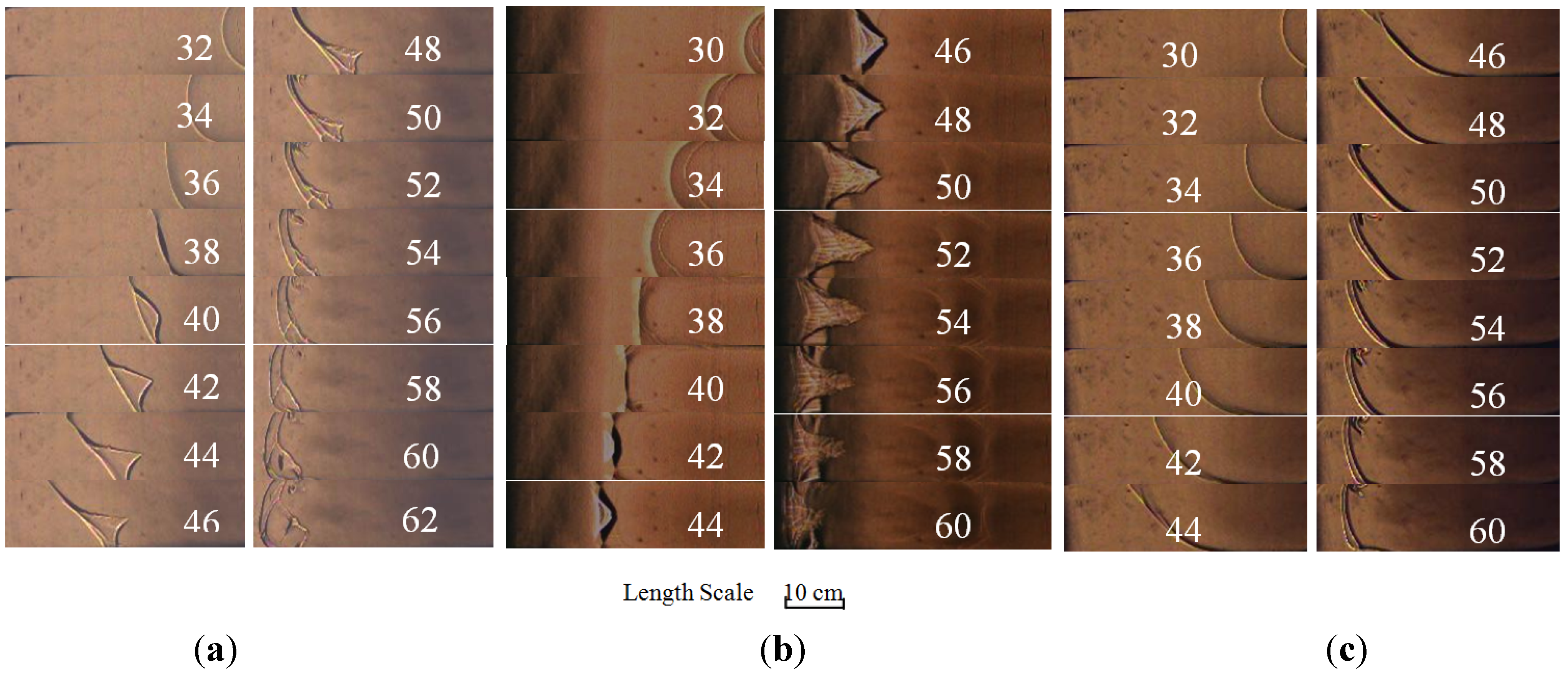 Energies 05 04132 g001