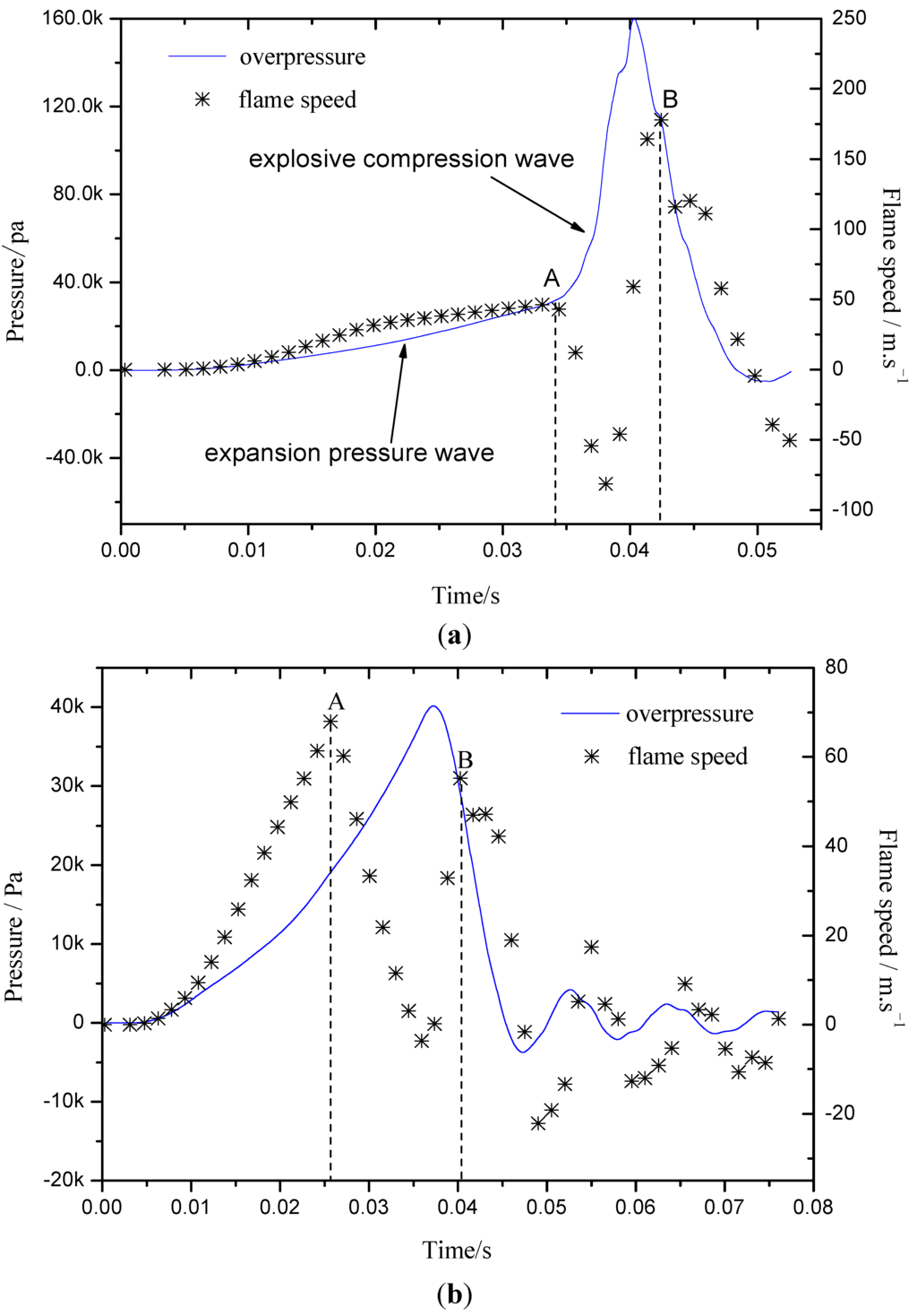 Energies 05 04132 g002a 1024