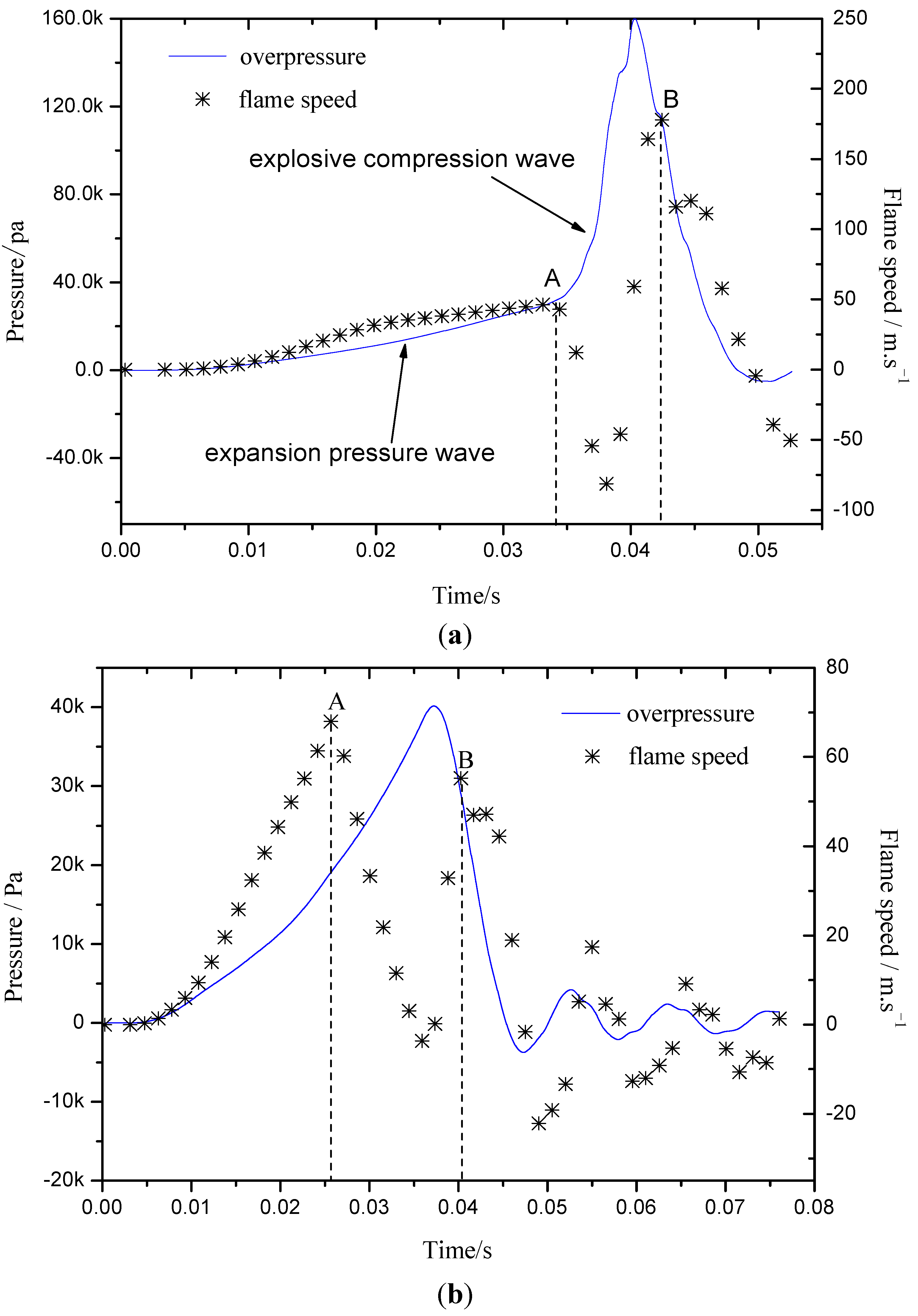 Energies 05 04132 g002a