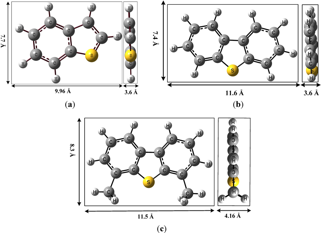 Energies 05 04233 g006 1024