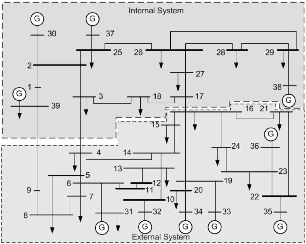 Energies 05 04417 g004 1024