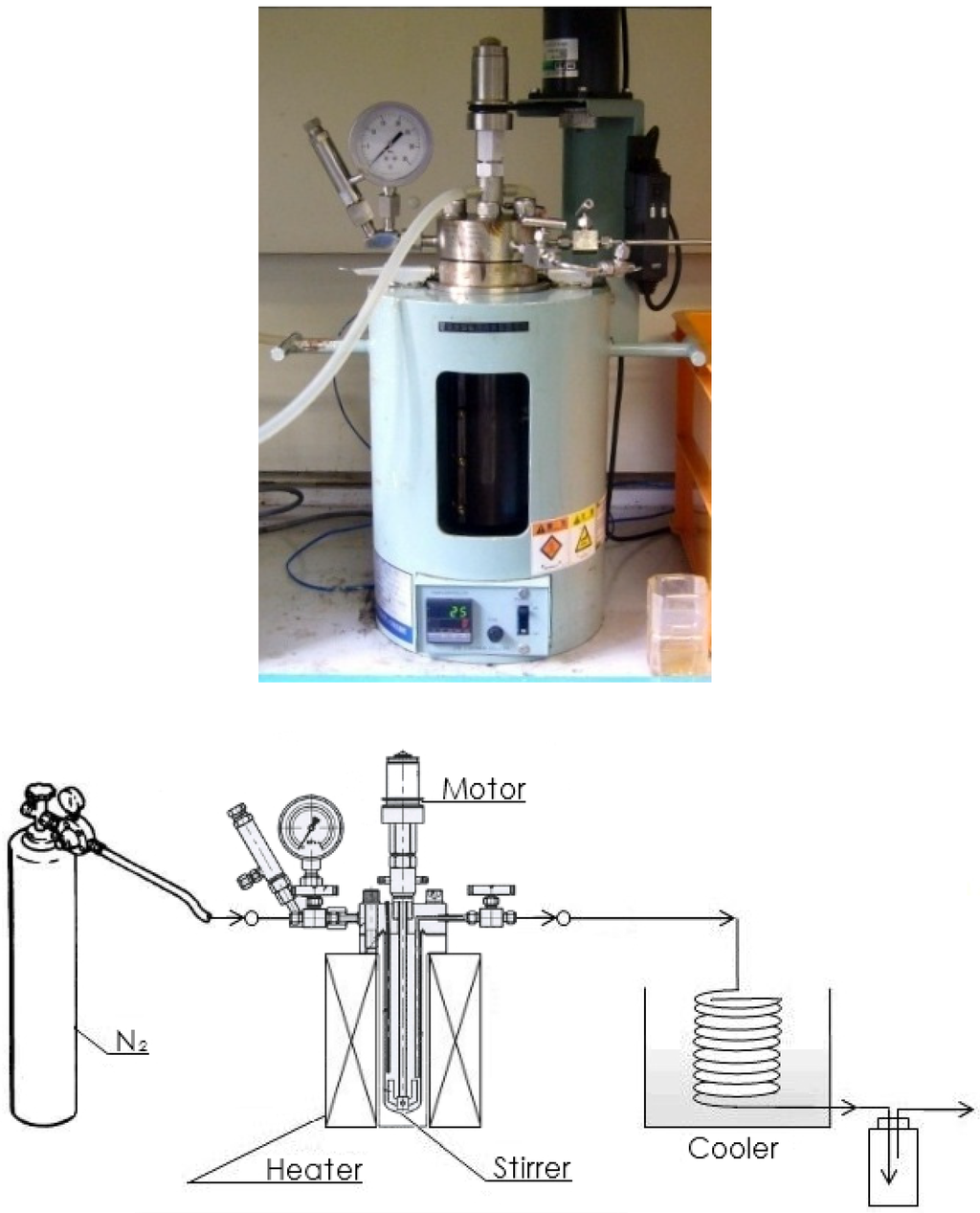 Energies 05 04446 g002 1024