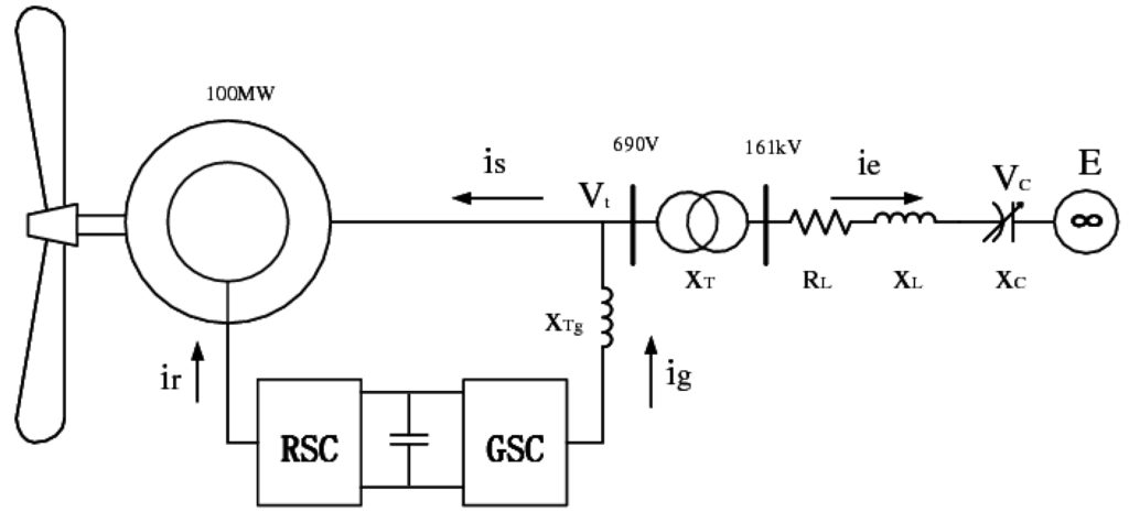 Energies 05 04481 g001 1024