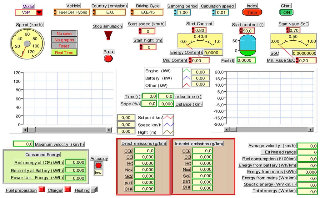 Energies 05 04533 g003 1024