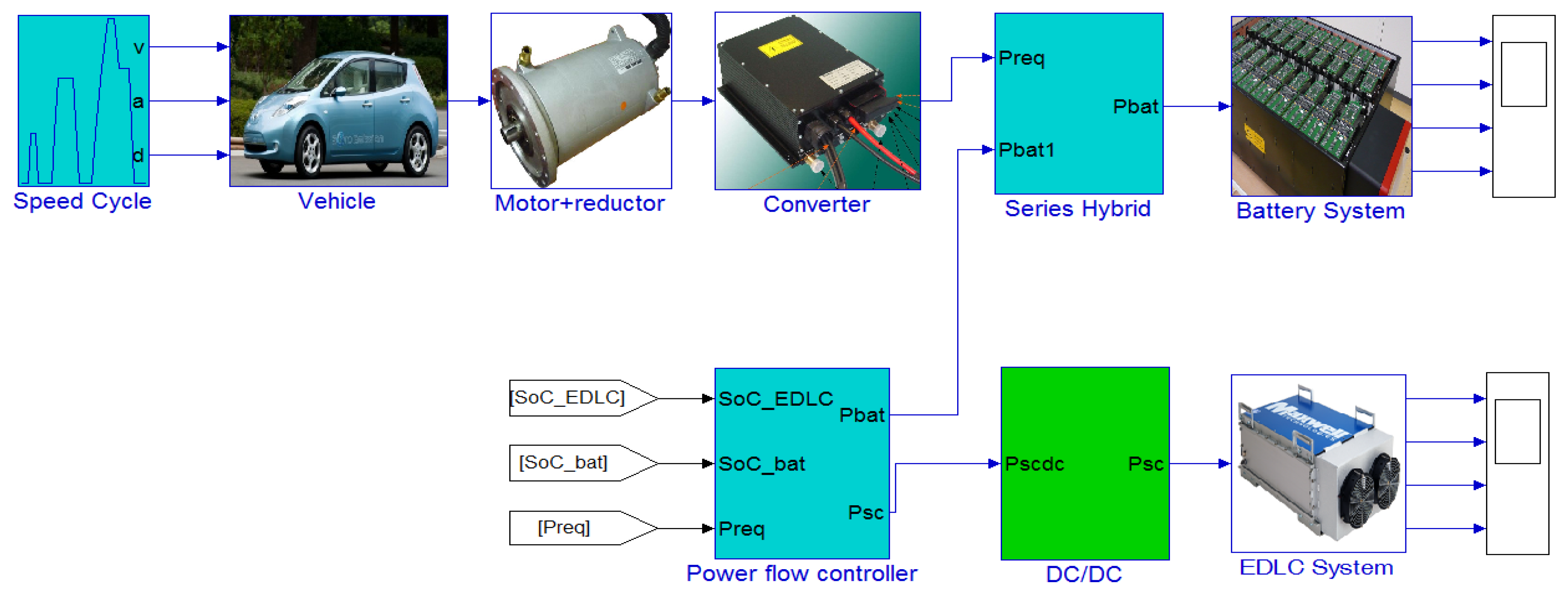 Energies 05 04533 g004