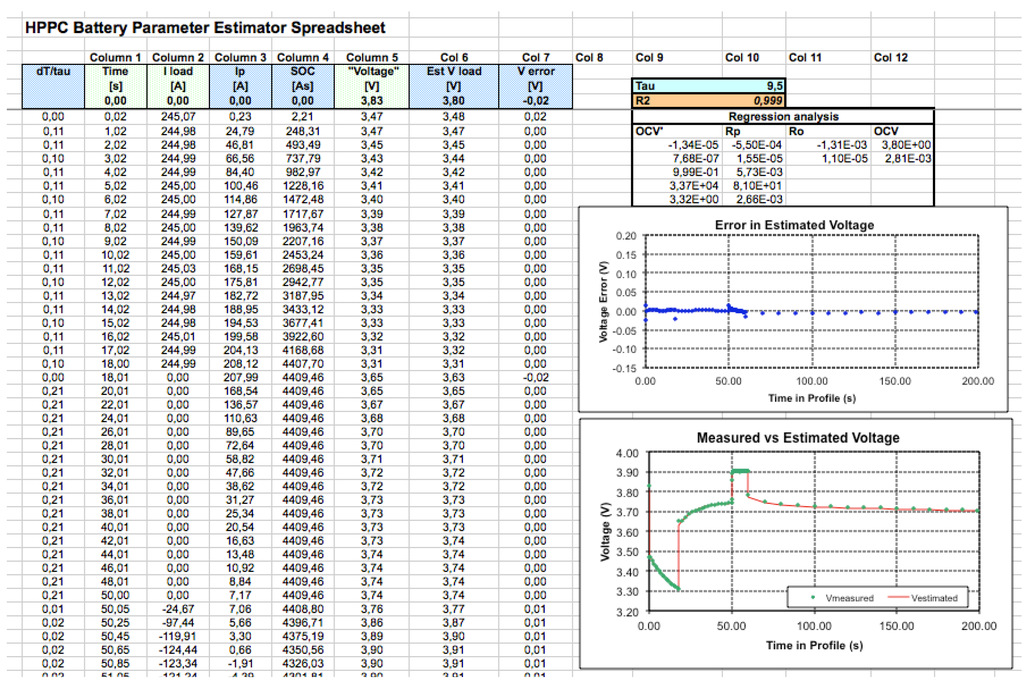 Energies 05 04533 g006 1024