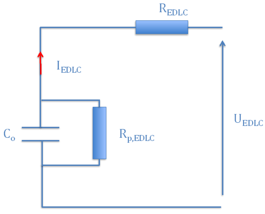 Energies 05 04533 g008 1024