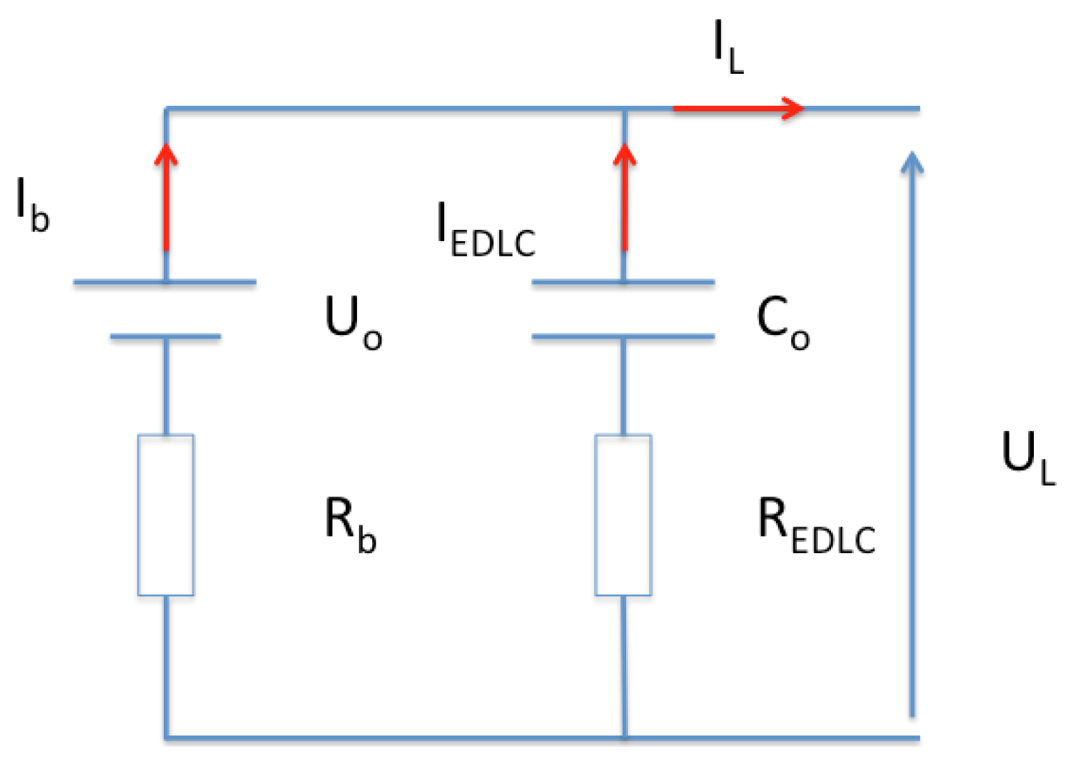 Energies 05 04533 g009