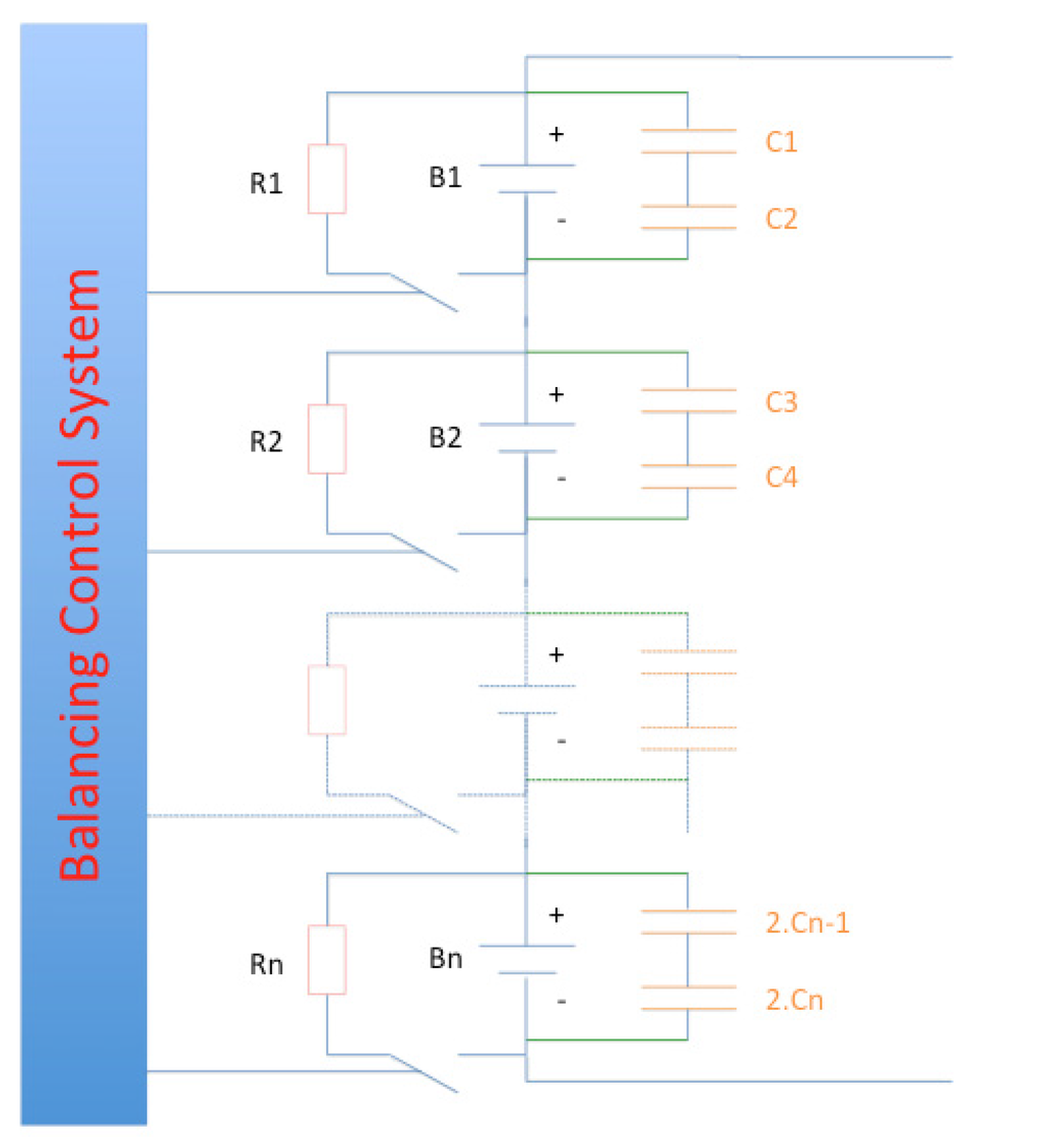 Energies 05 04533 g021 1024