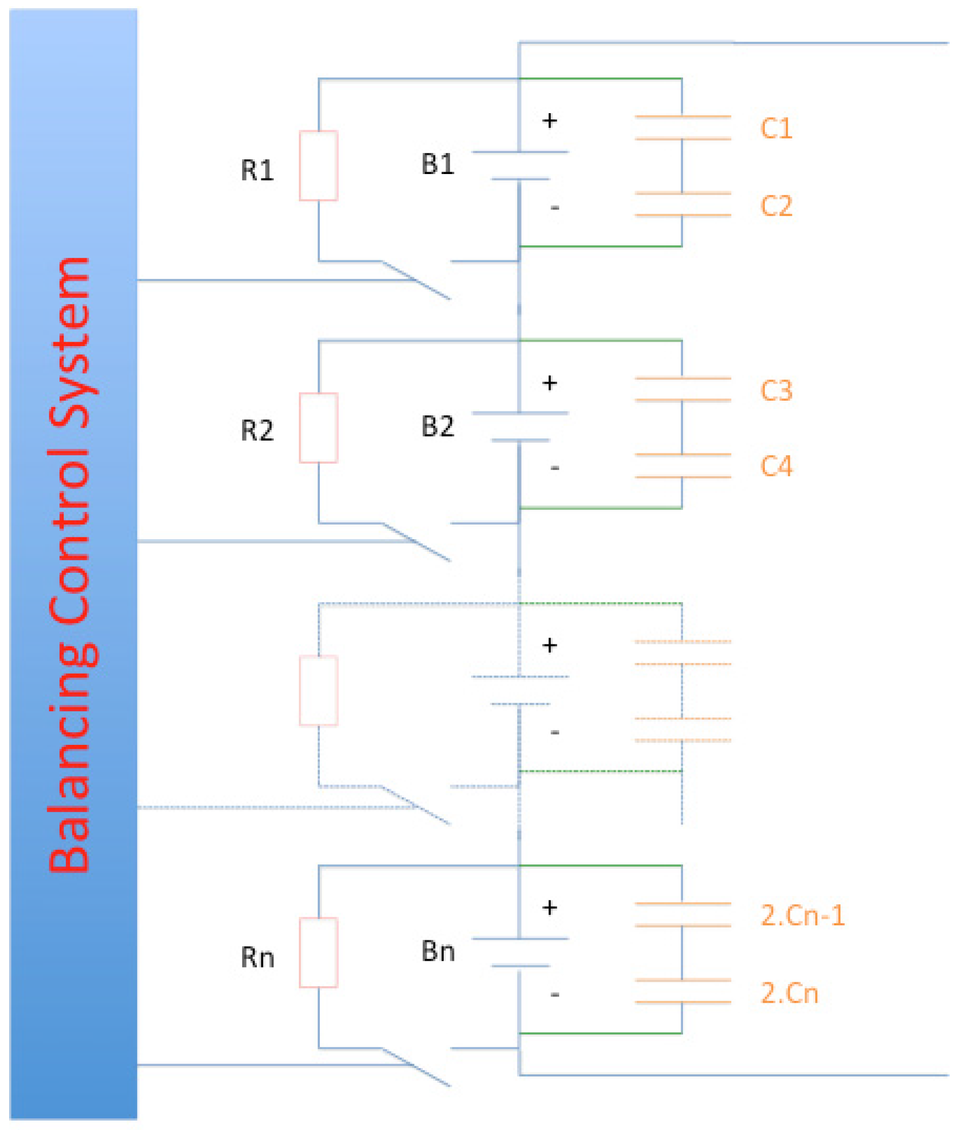 Energies 05 04533 g021