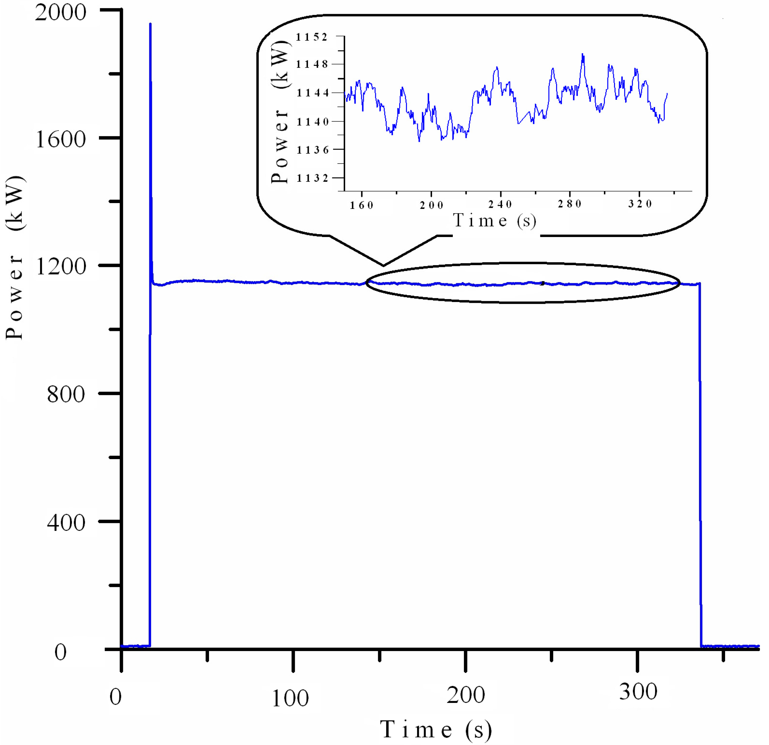 Energies 05 04569 g003