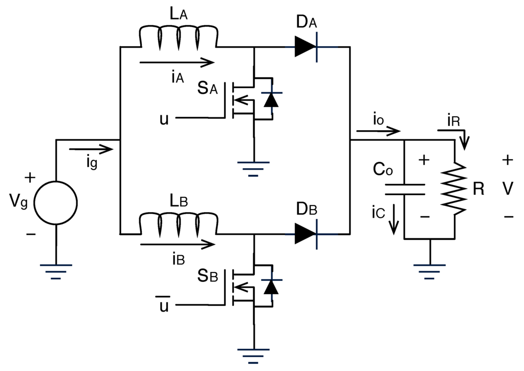 Energies 05 04590 g002 1024