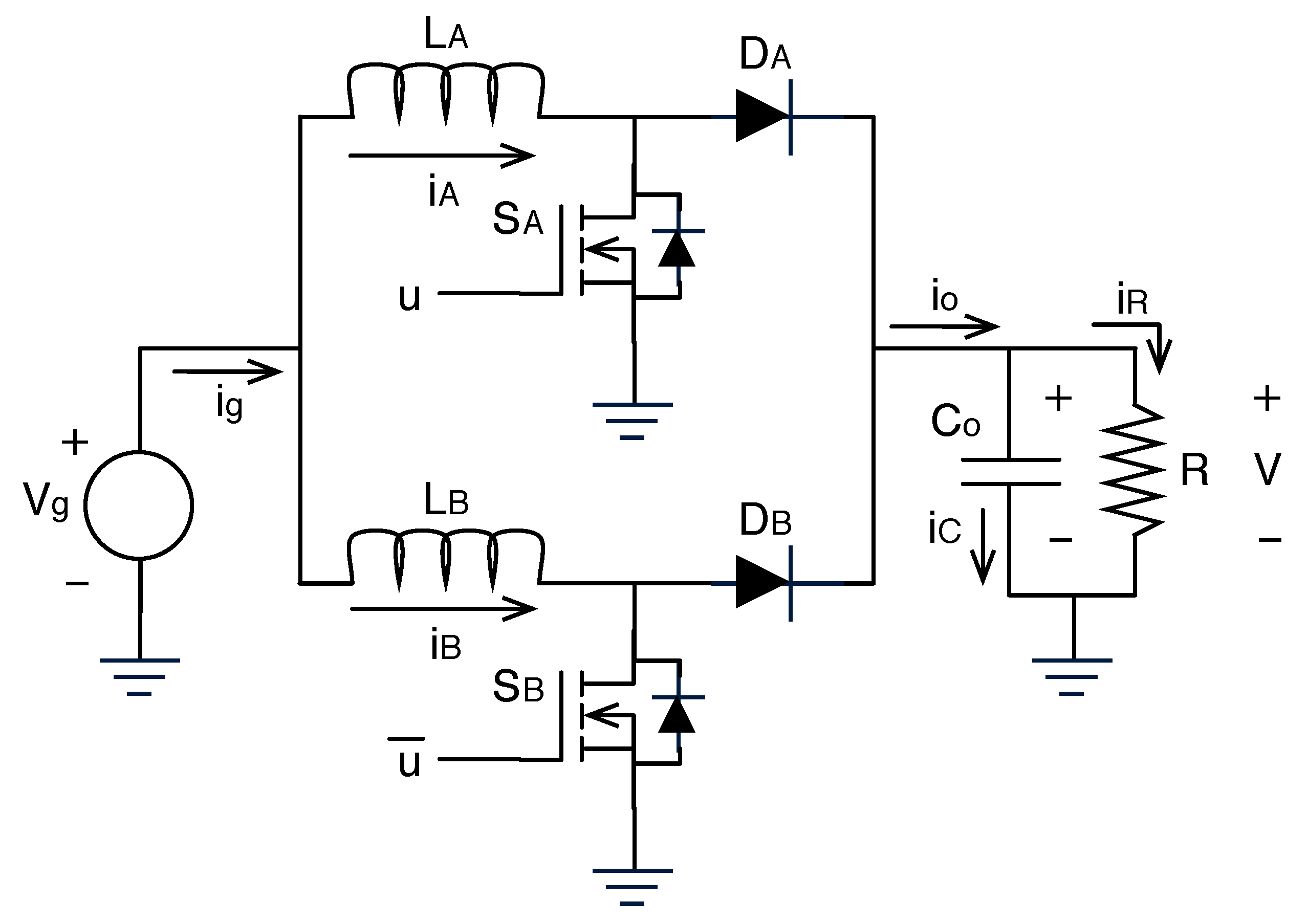 Energies 05 04590 g002