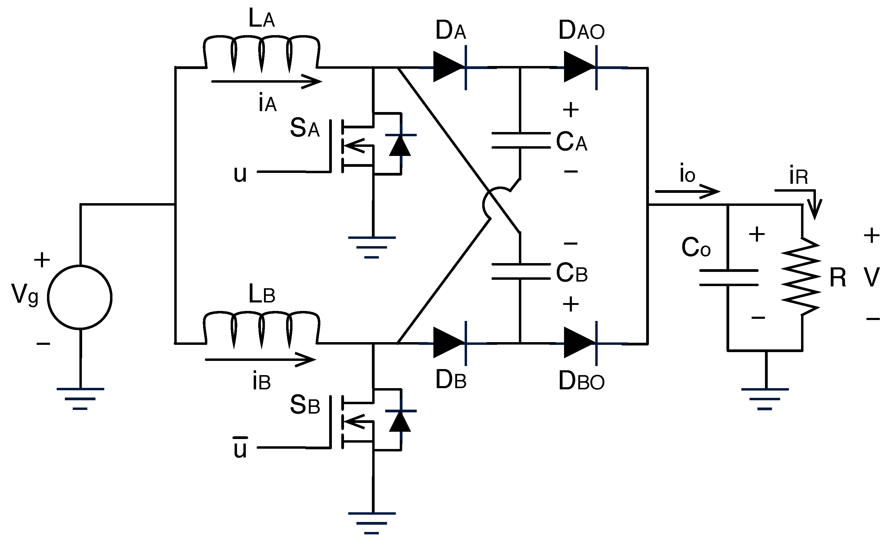 Energies 05 04590 g003