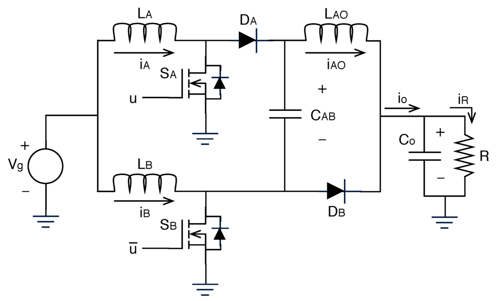 Energies 05 04590 g004 1024