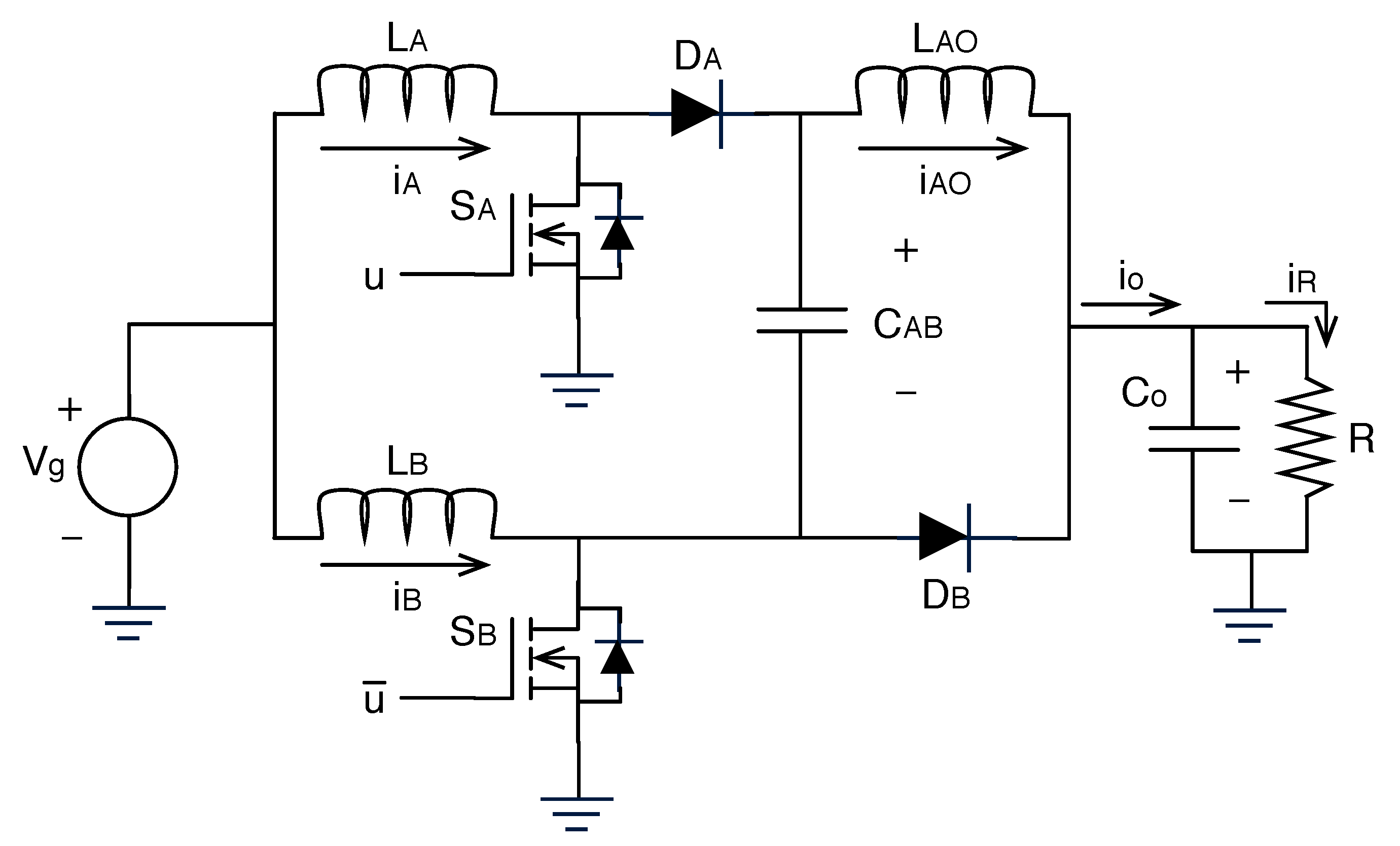 Energies 05 04590 g004