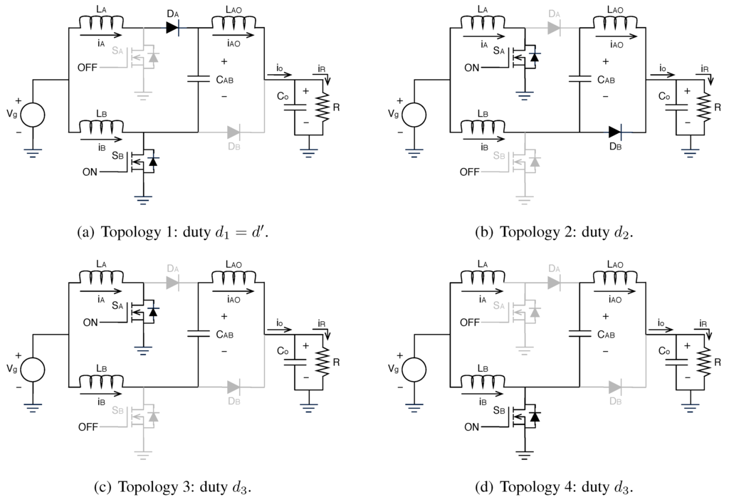 Energies 05 04590 g006 1024