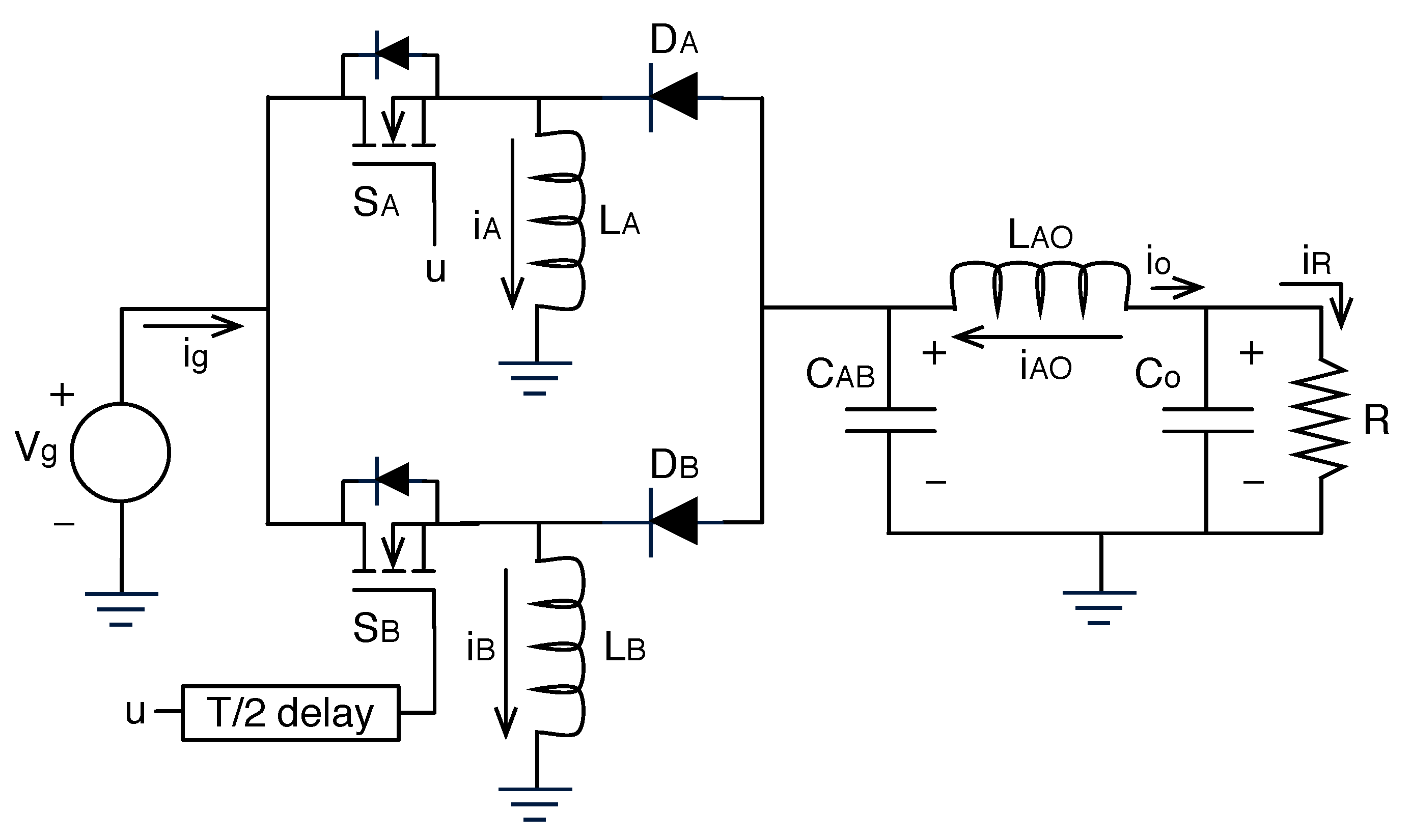Energies 05 04590 g016