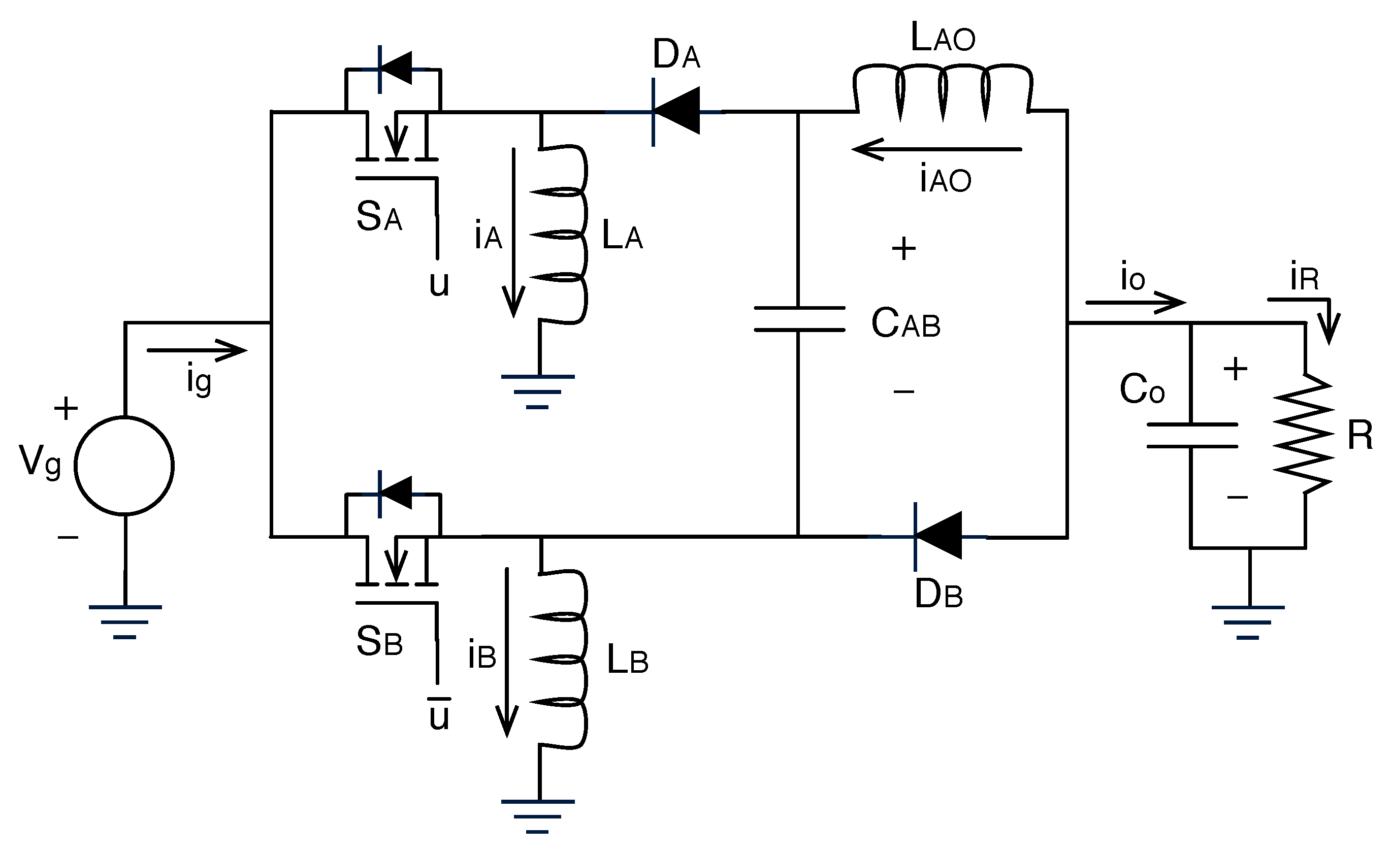 Energies 05 04590 g017