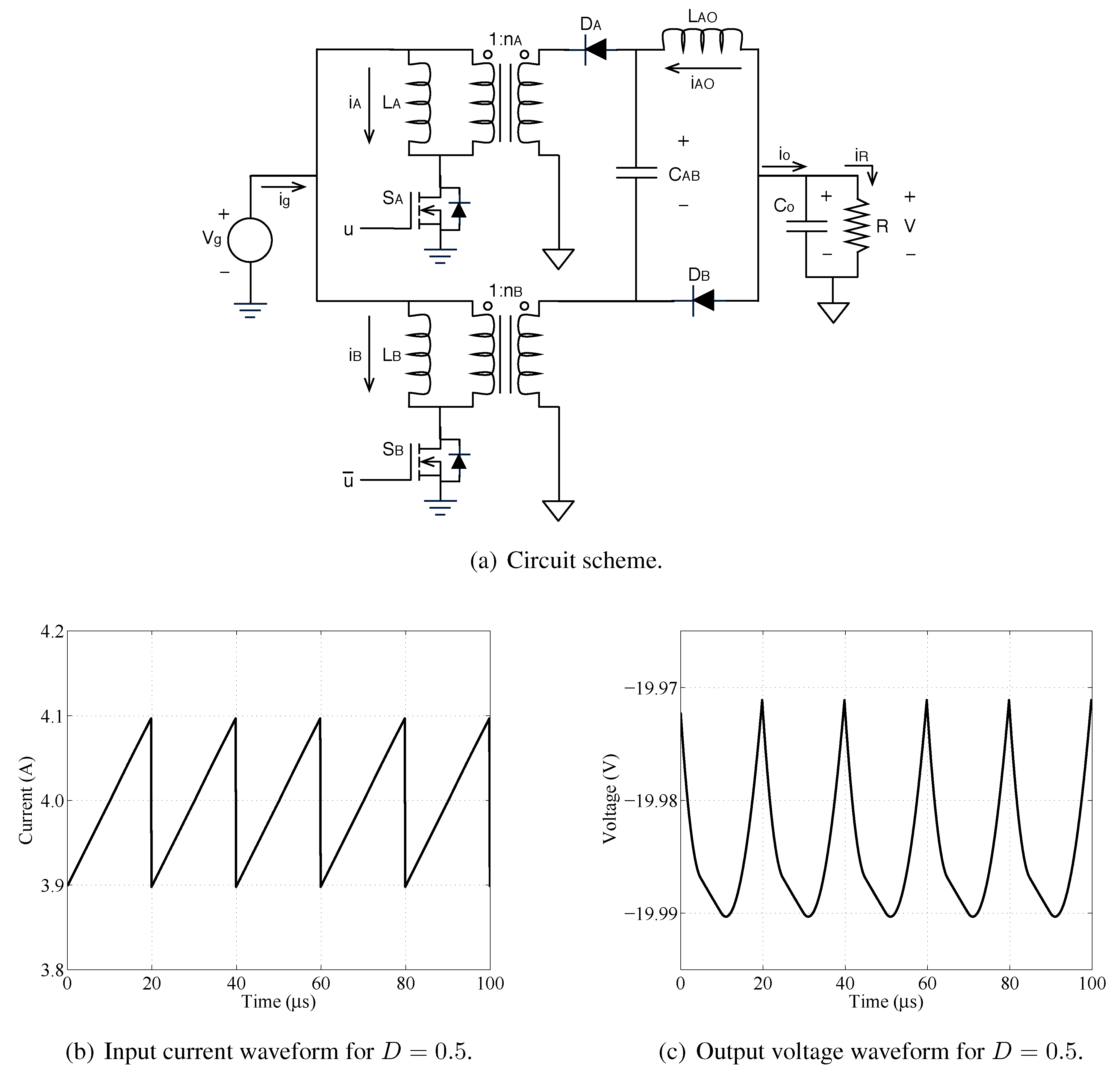 Energies 05 04590 g020