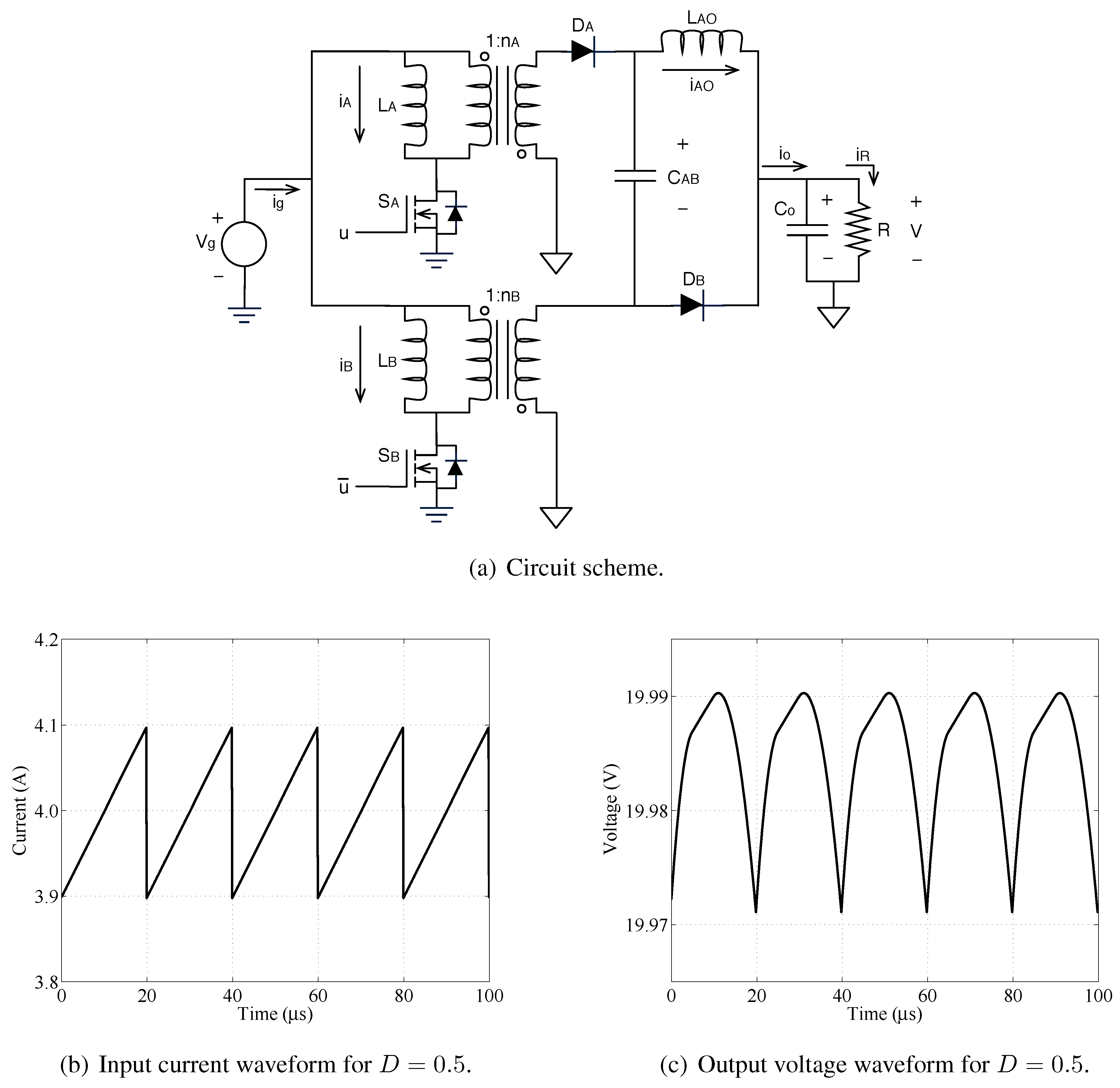Energies 05 04590 g021