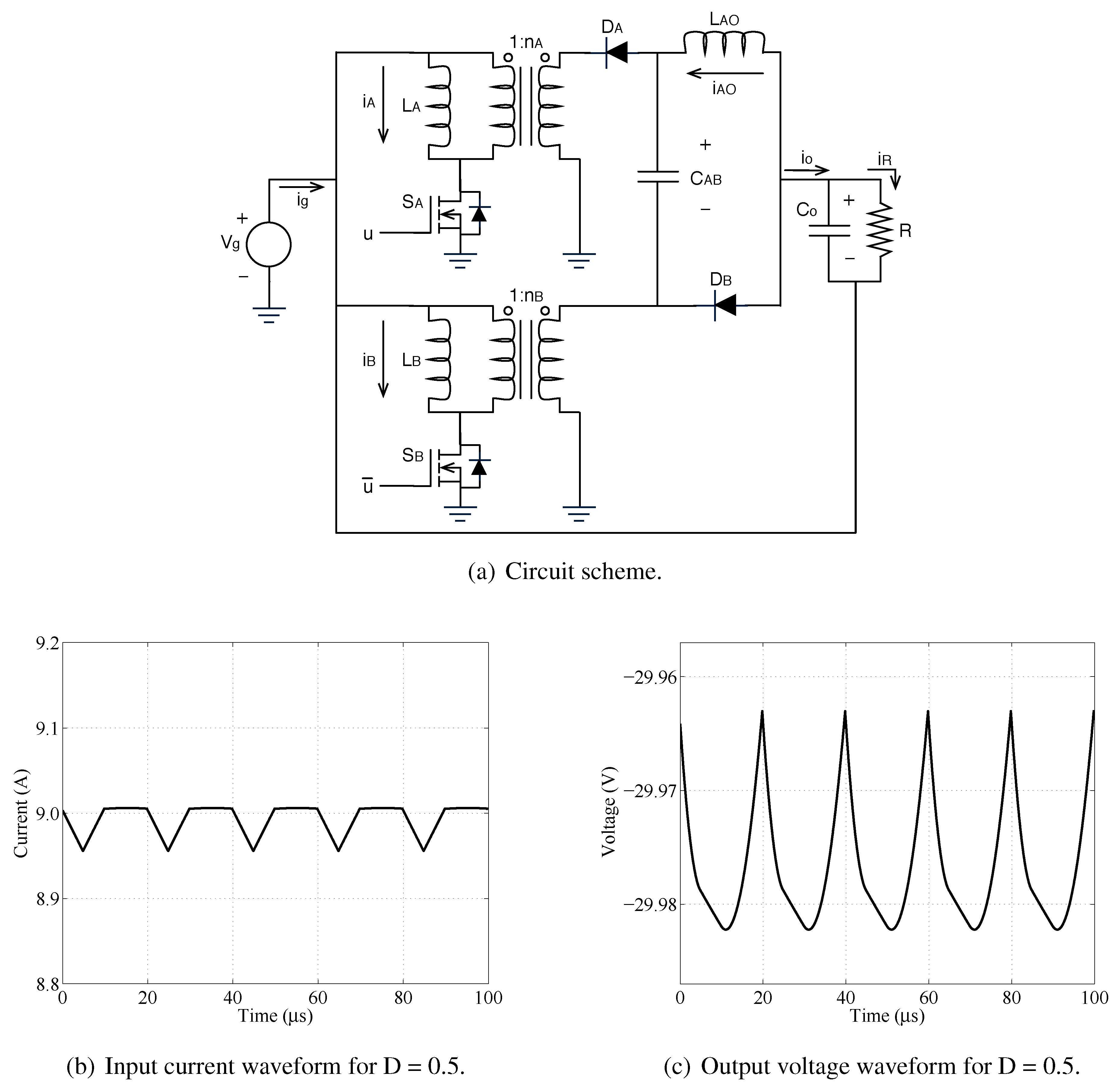 Energies 05 04590 g022