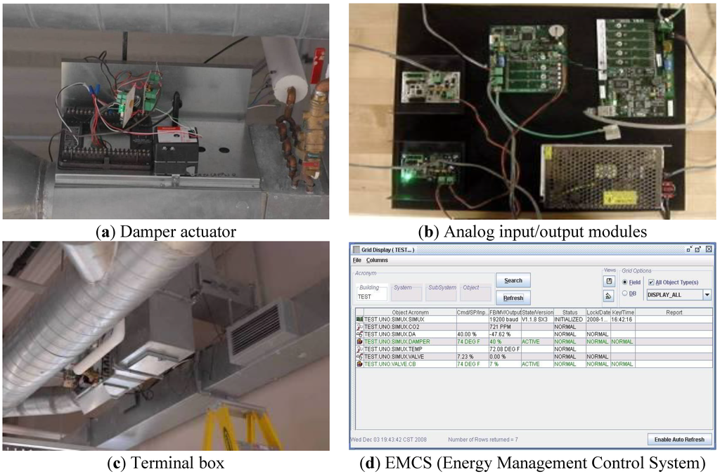Energies 05 04643 g006 1024