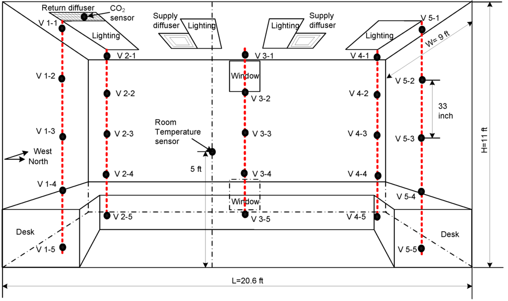 Energies 05 04643 g008 1024