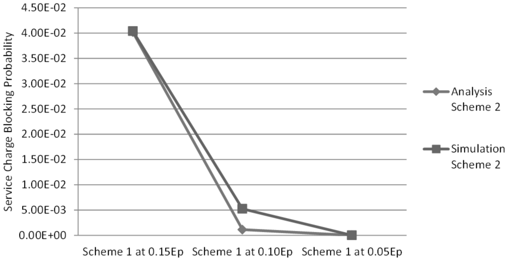 Energies 05 04665 g009 1024