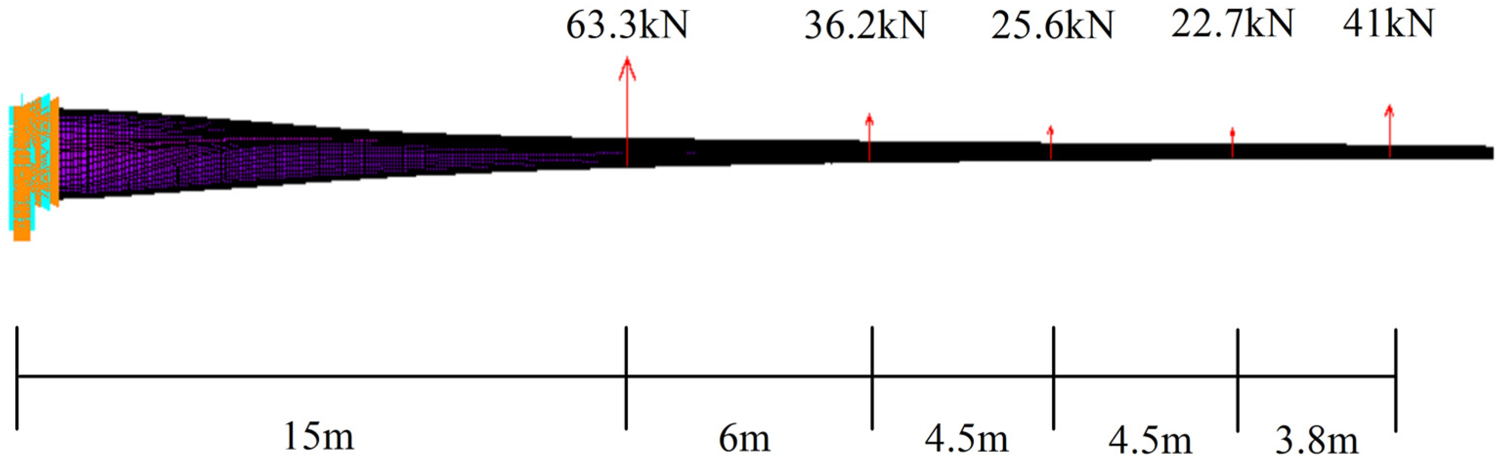 Energies 05 04683 g003