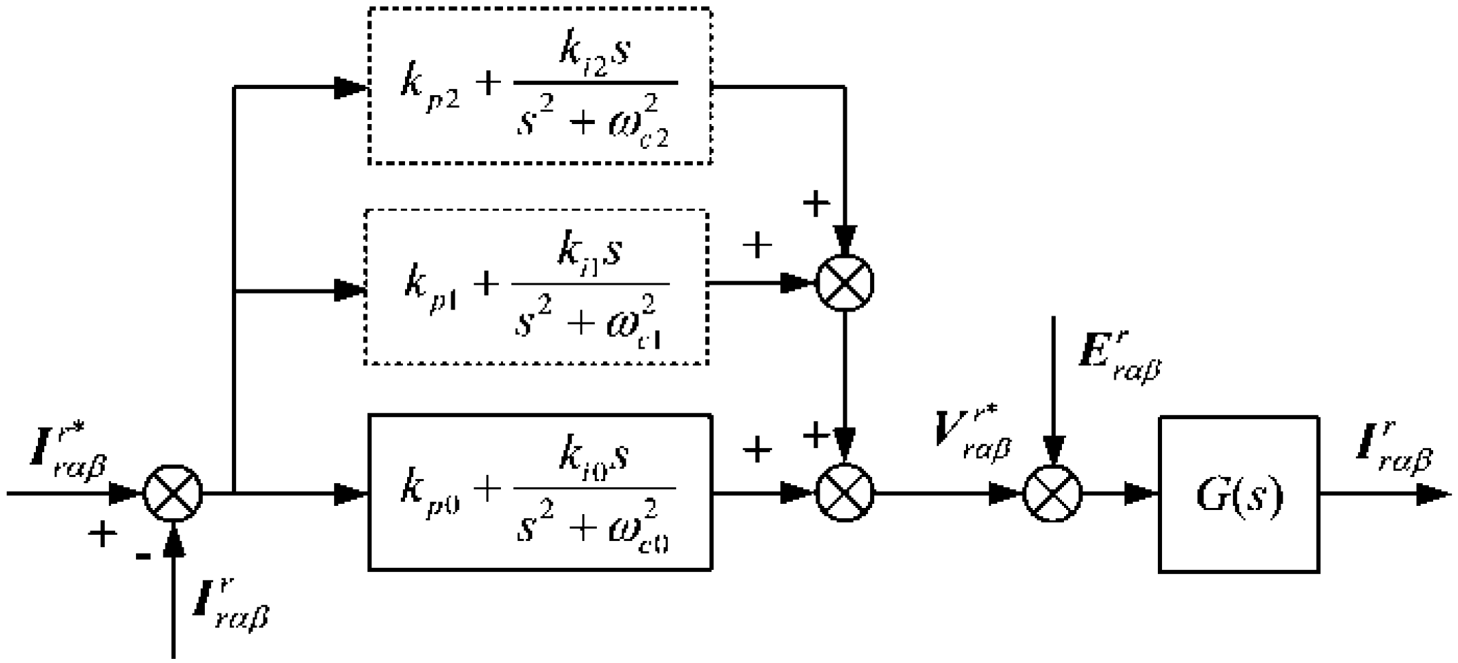 Energies 05 04758 g005