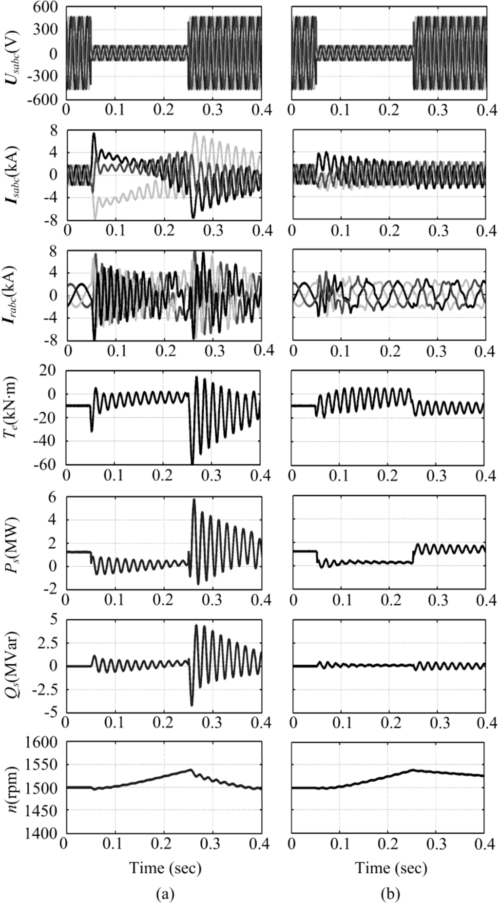Energies 05 04758 g010 1024