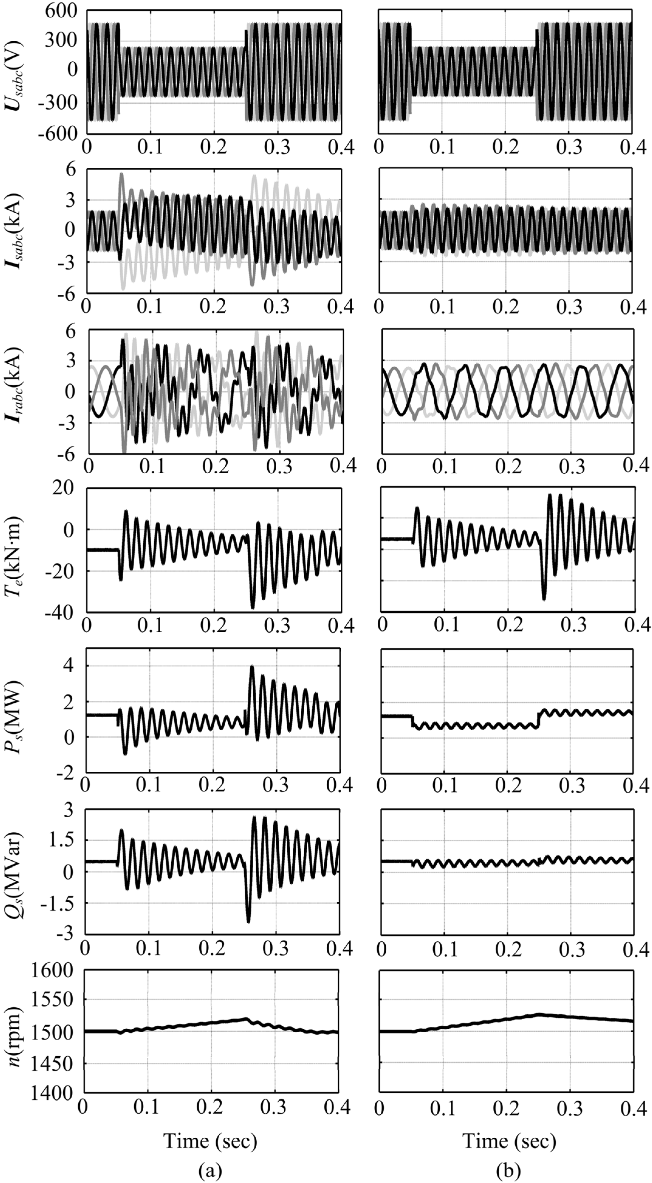 Energies 05 04758 g011