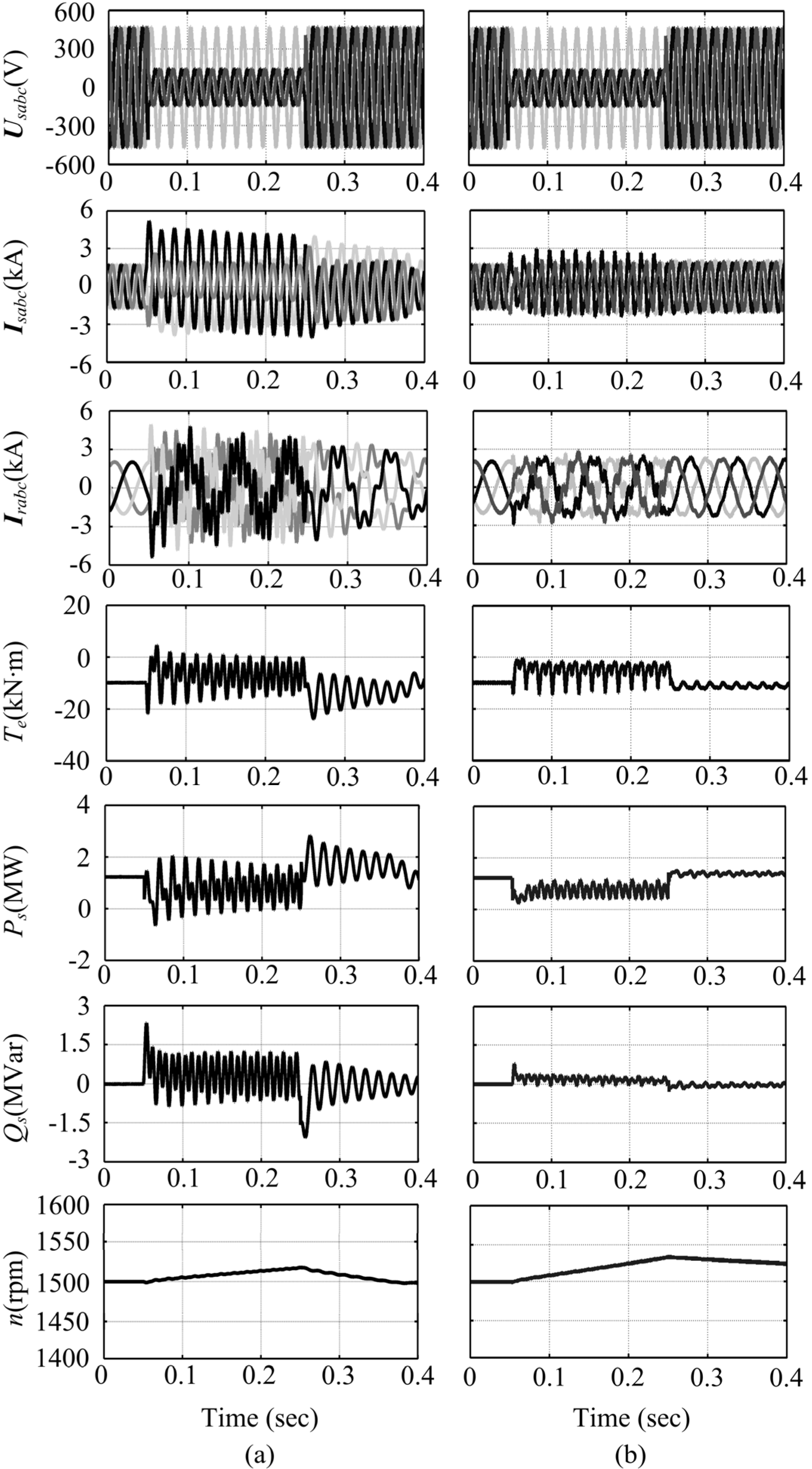 Energies 05 04758 g012