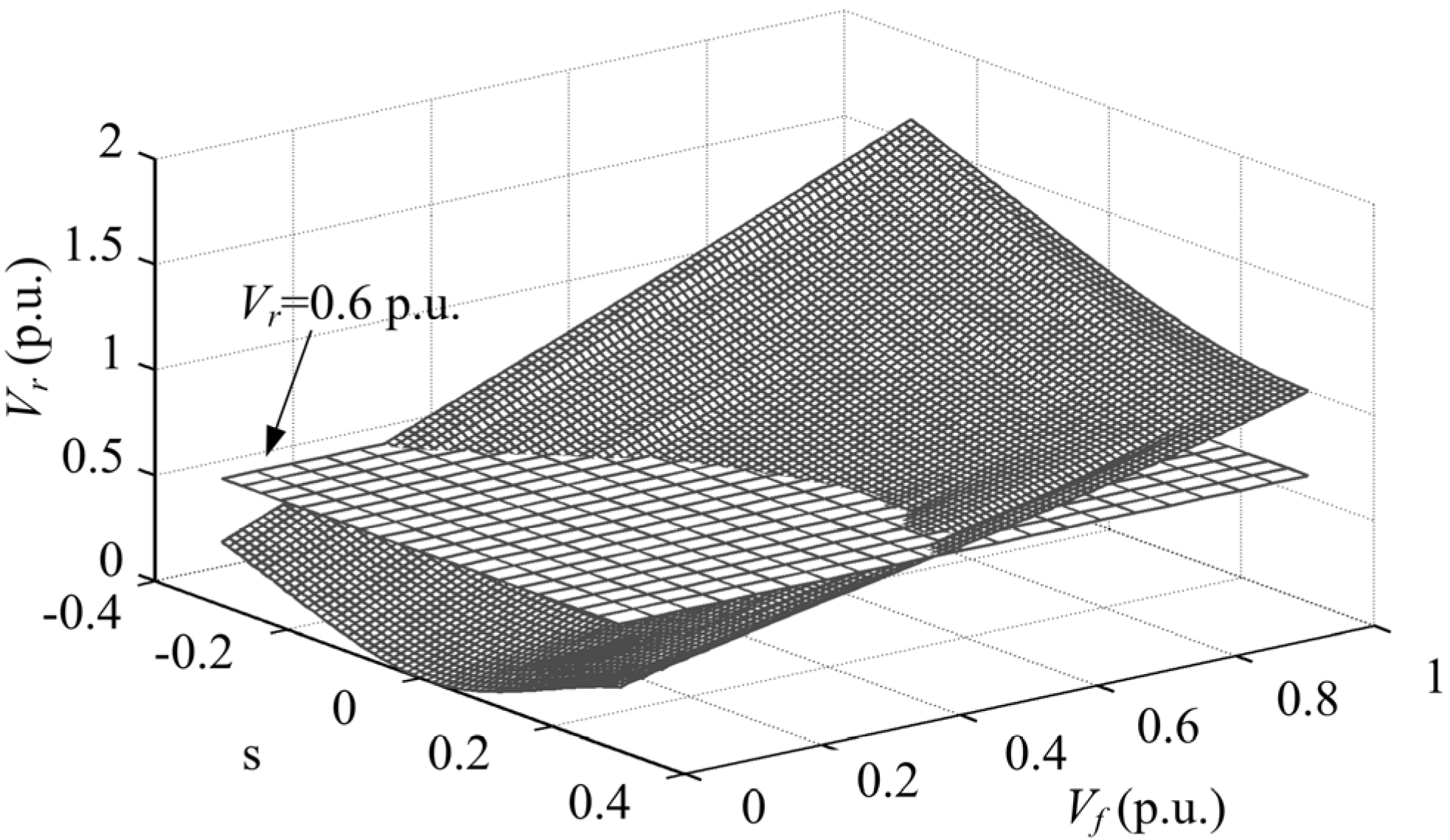 Energies 05 04758 g014