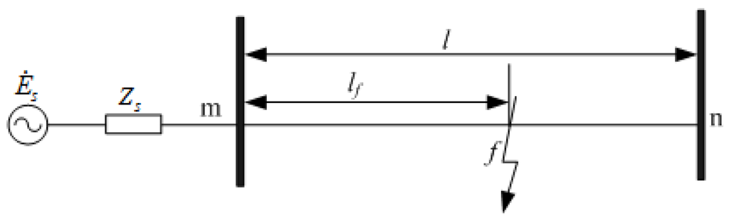 Energies 05 05002 g001 1024