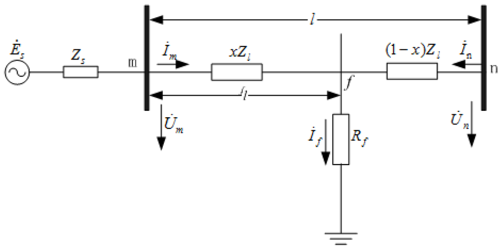 Energies 05 05002 g002 1024
