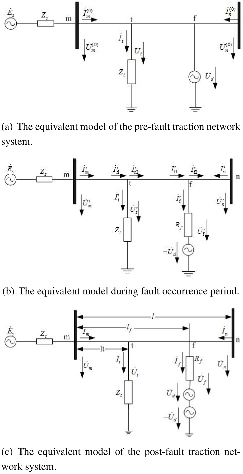 Energies 05 05002 g005 1024