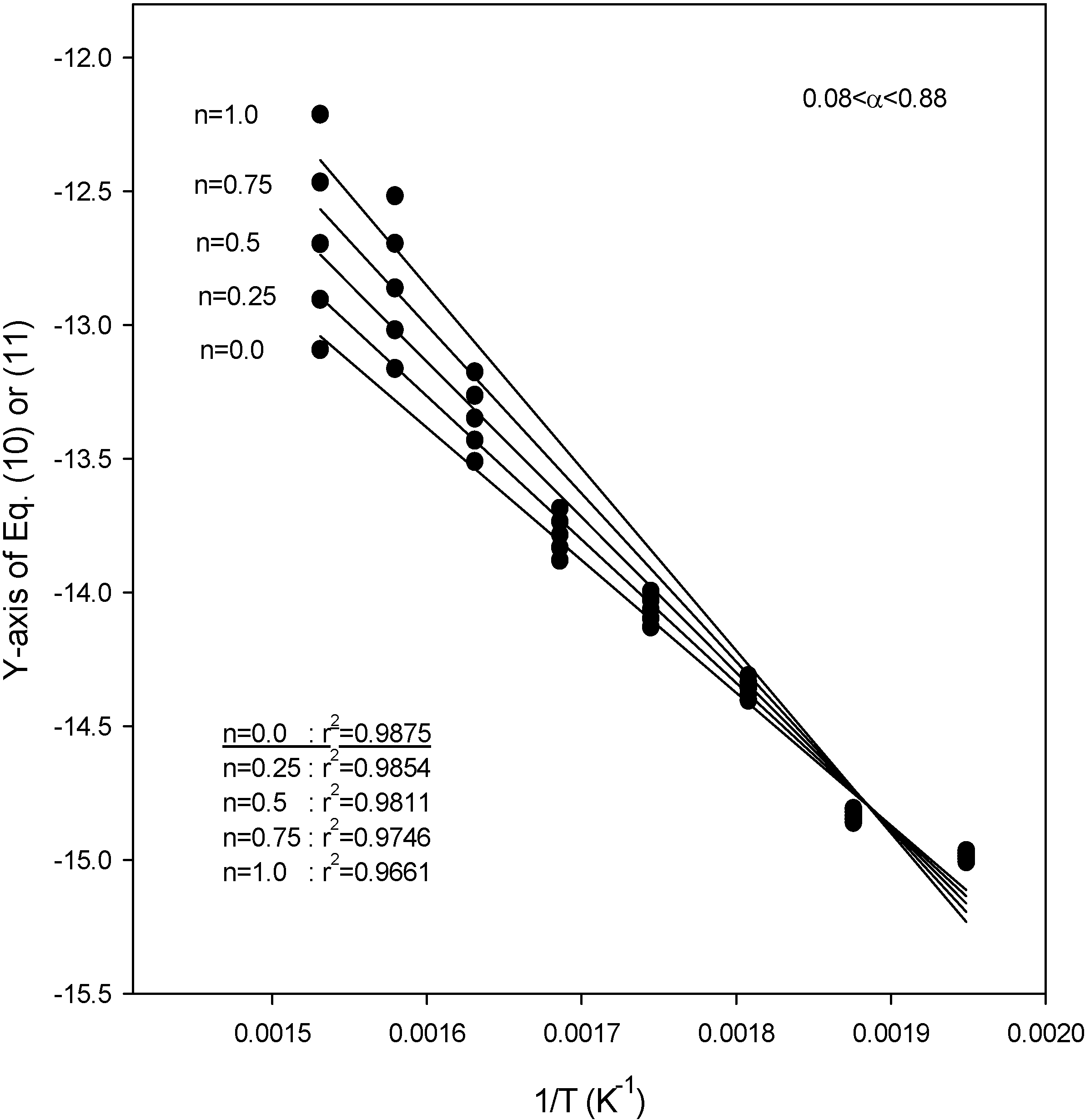 Energies 05 05038 g006