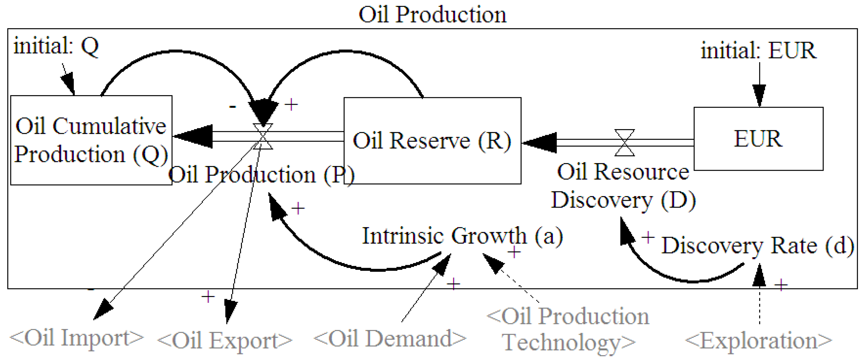 Energies 05 05086 g004