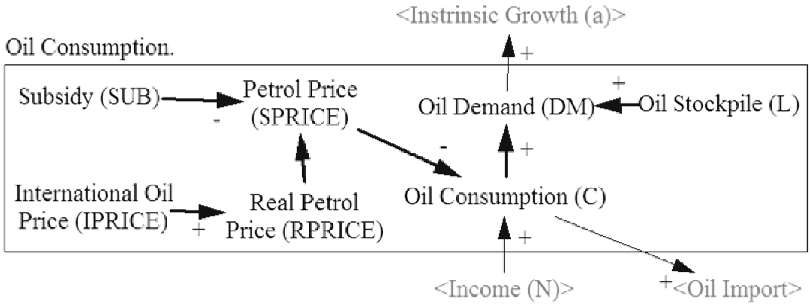 Energies 05 05086 g006